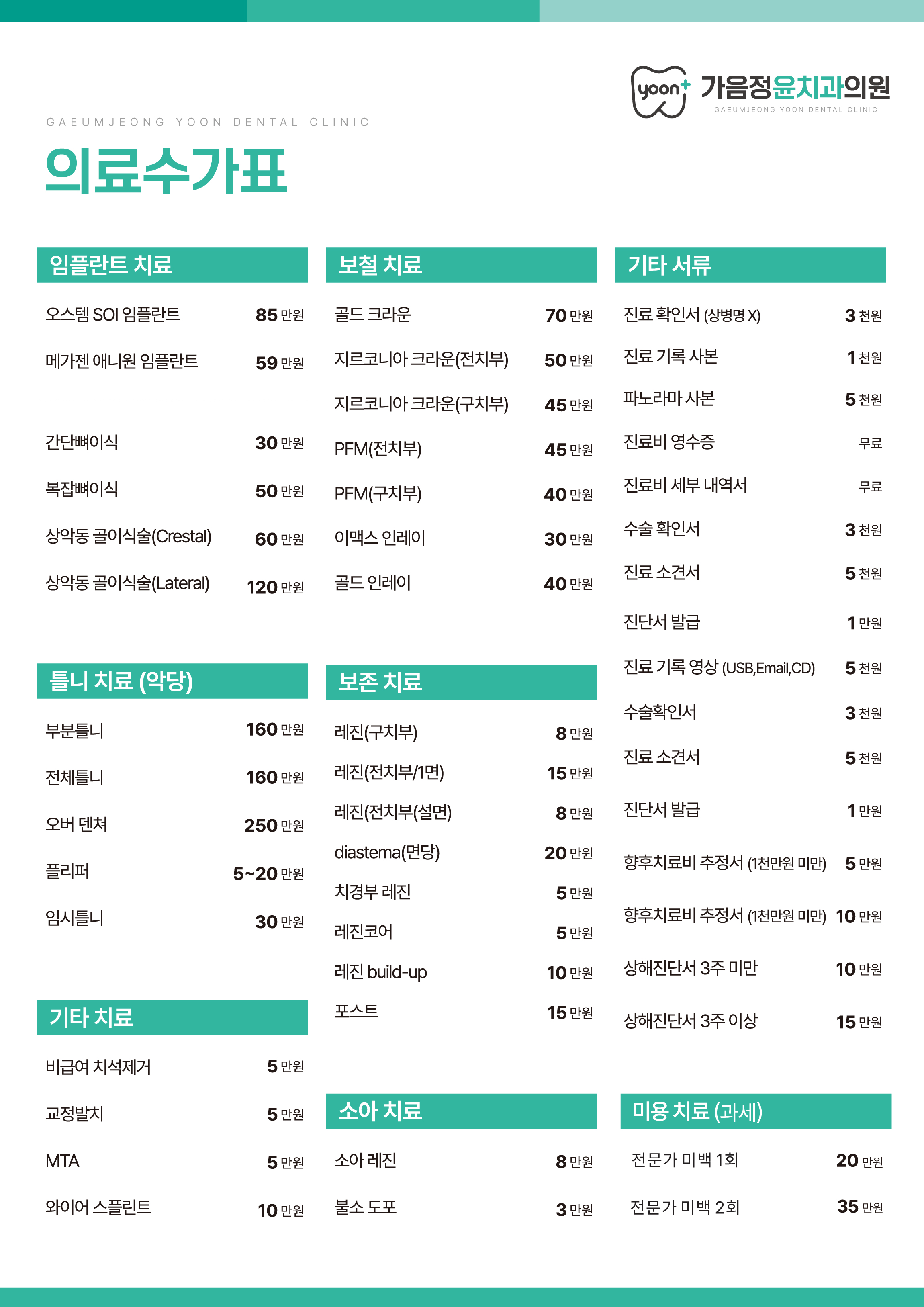의료수가표